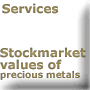 Precious metal